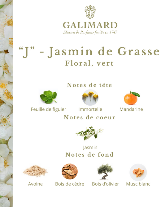 J - HÉRITAGE Éffluves Provençales