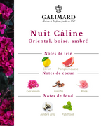 Nuit Câline - GALIMARD Éffluves Provençales