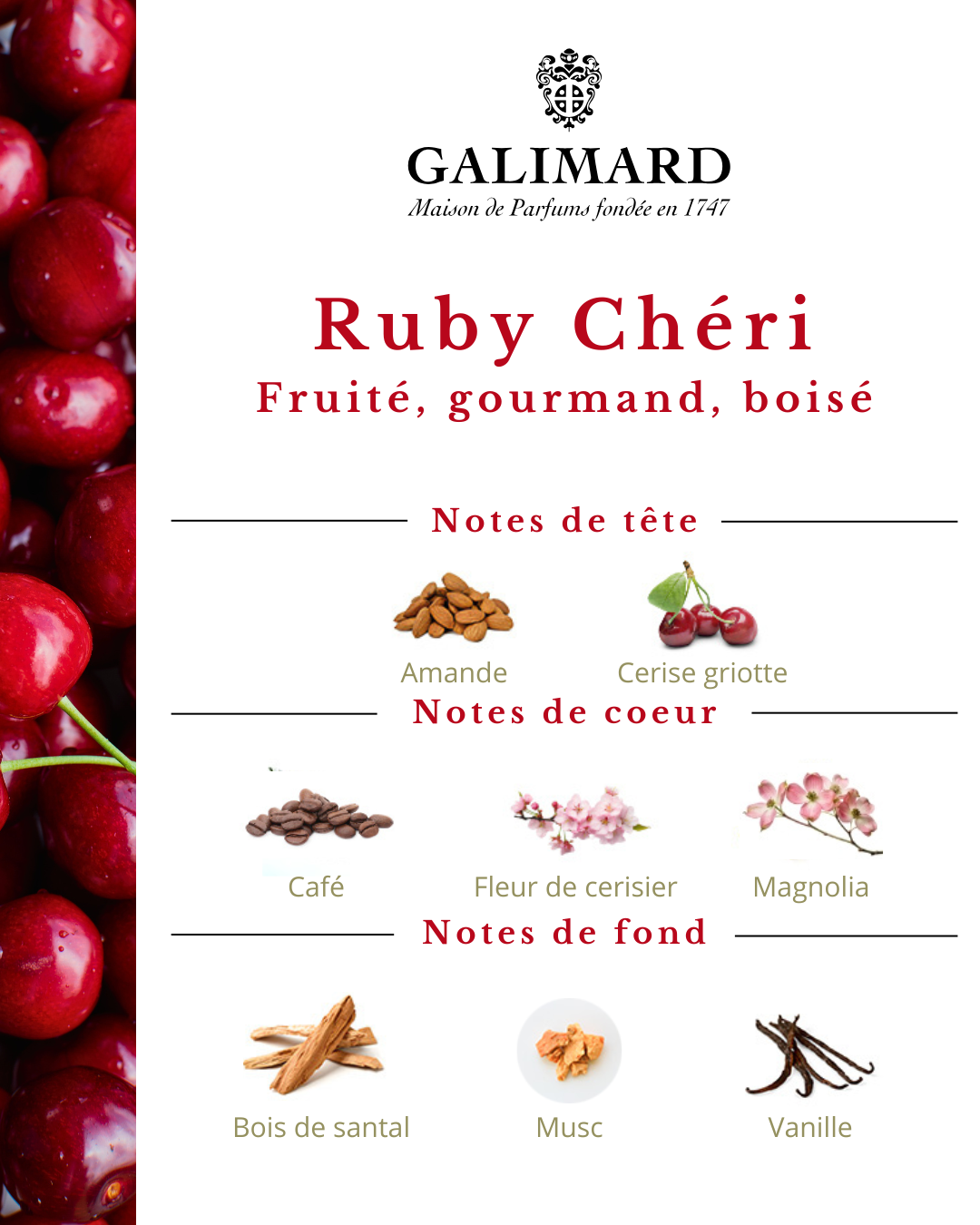 Ruby Chéri - GALIMARD Éffluves Provençales