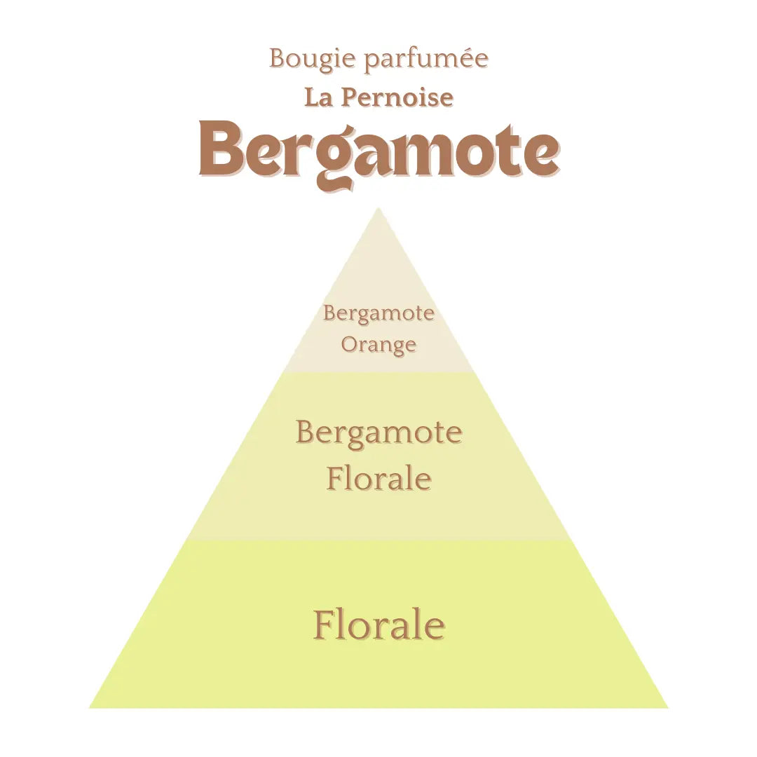 Bougie Bergamote 230ml Éffluves Provençales