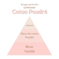 Bougie Coton Poudré 230ml Éffluves Provençales