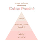 Bougie Coton Poudré 230ml Éffluves Provençales