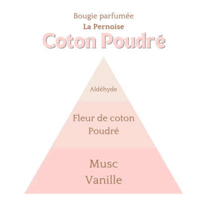 Bougie Coton Poudré 230ml Éffluves Provençales
