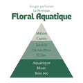 Bougie Floral Aquatique 230ml Éffluves Provençales