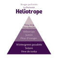 Bougie Héliotrope 230ml Éffluves Provençales