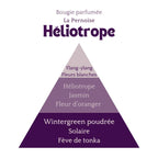 Bougie Héliotrope 230ml Éffluves Provençales