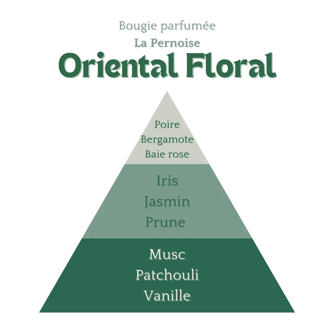 Bougie Oriental Floral 230ml Éffluves Provençales