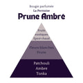 Bougie Prune Ambré 230ml Éffluves Provençales