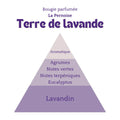 Bougie Terre de Lavande 230ml Éffluves Provençales