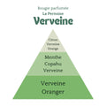 Bougie Verveine 230ml Éffluves Provençales