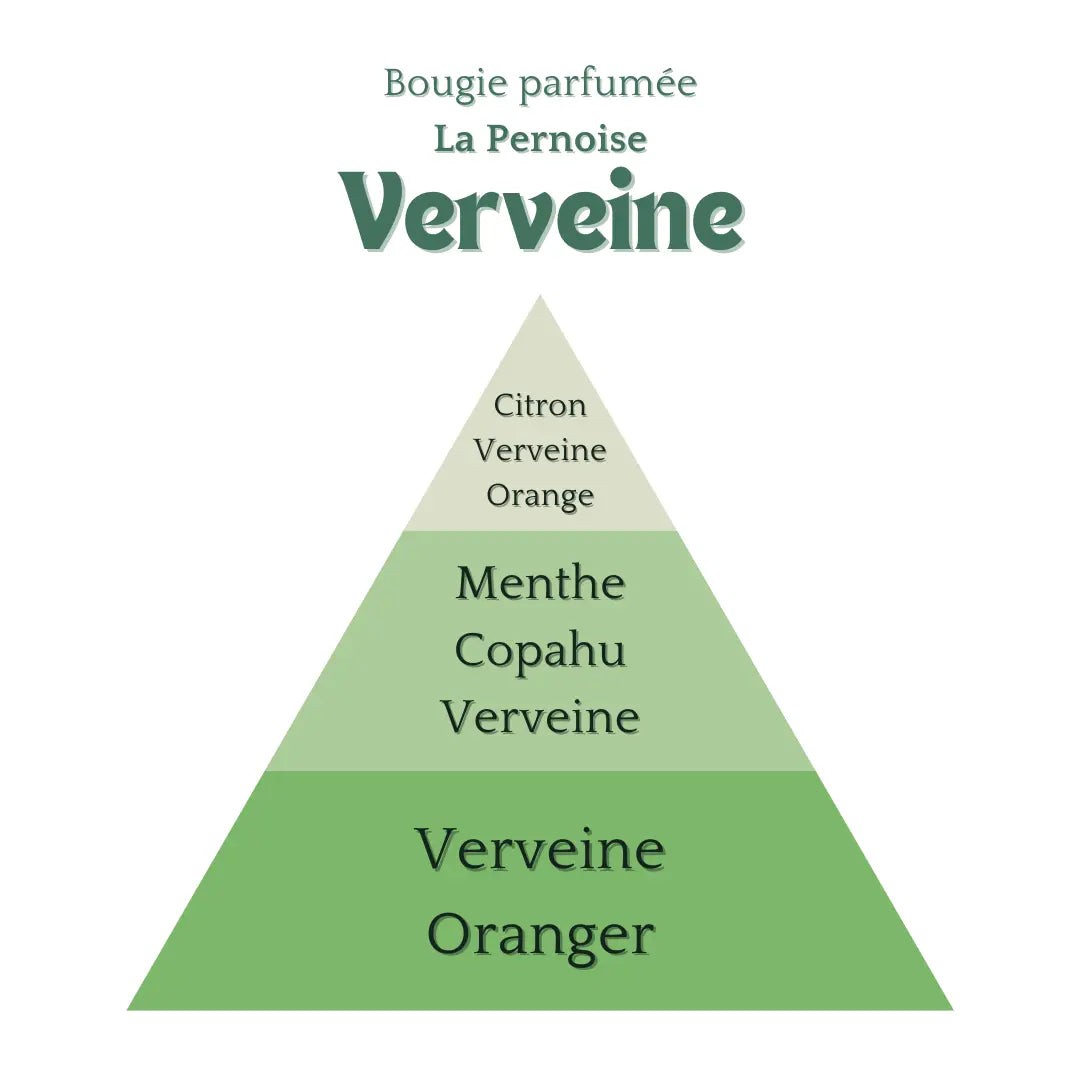 Bougie Verveine 230ml Éffluves Provençales