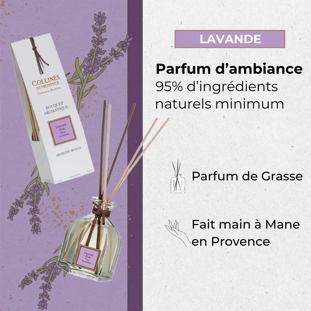 Bouquet Parfumé Lavande 100ml Éffluves Provençales