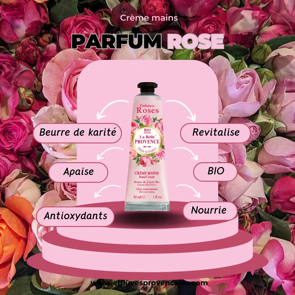 Crème mains Roses 30ml Éffluves Provençales