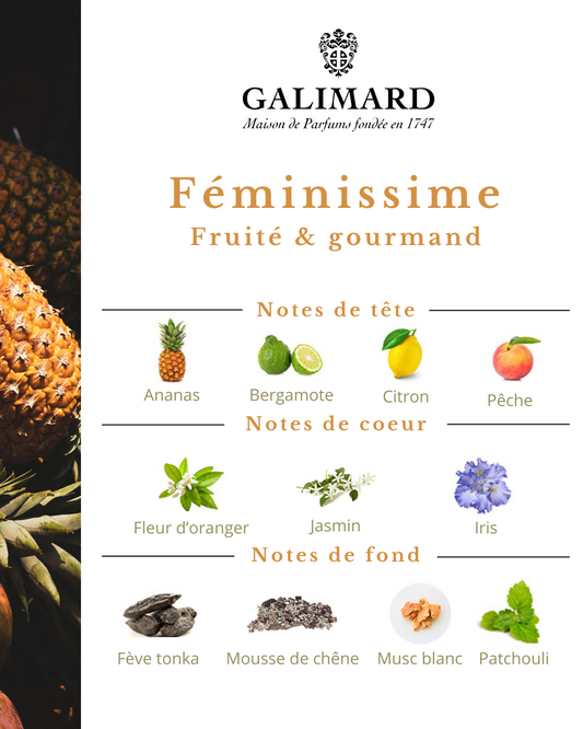Féminissime - GALIMARD Éffluves Provençales