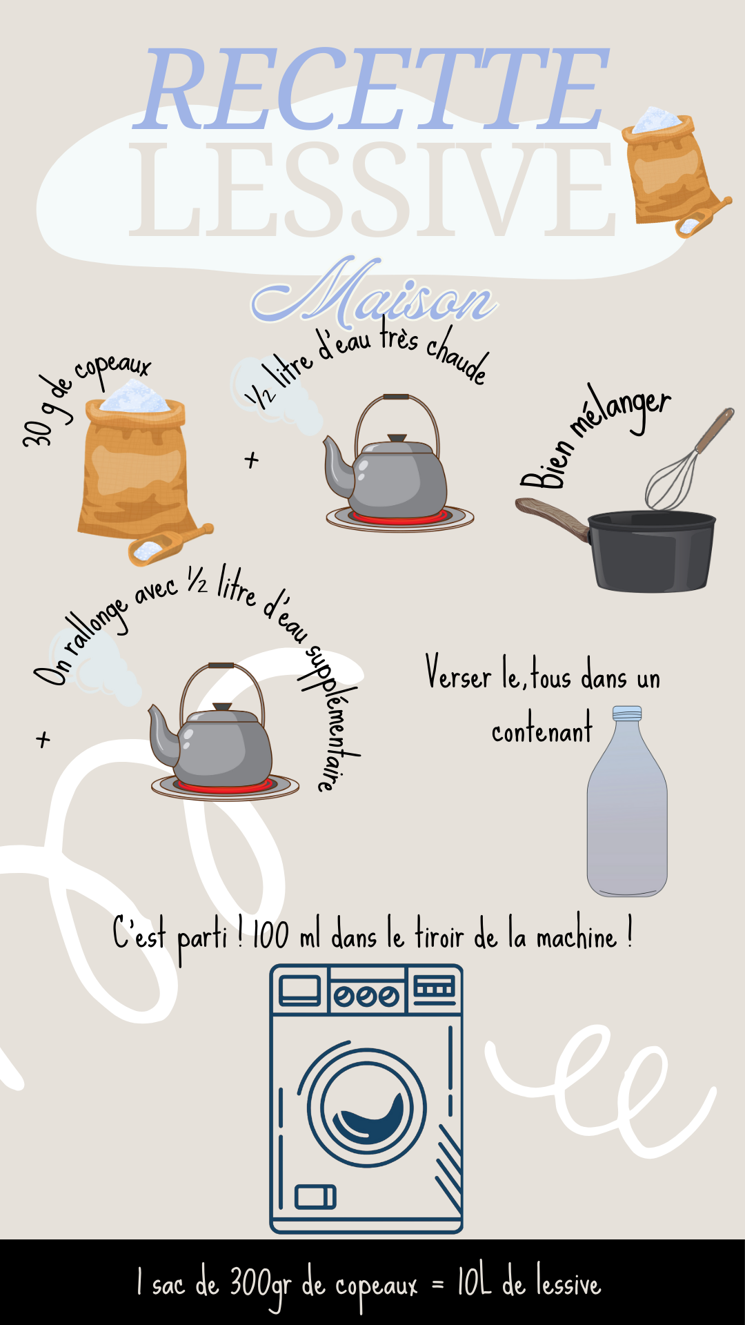 Copeaux de savon de Marseille Éffluves Provençales